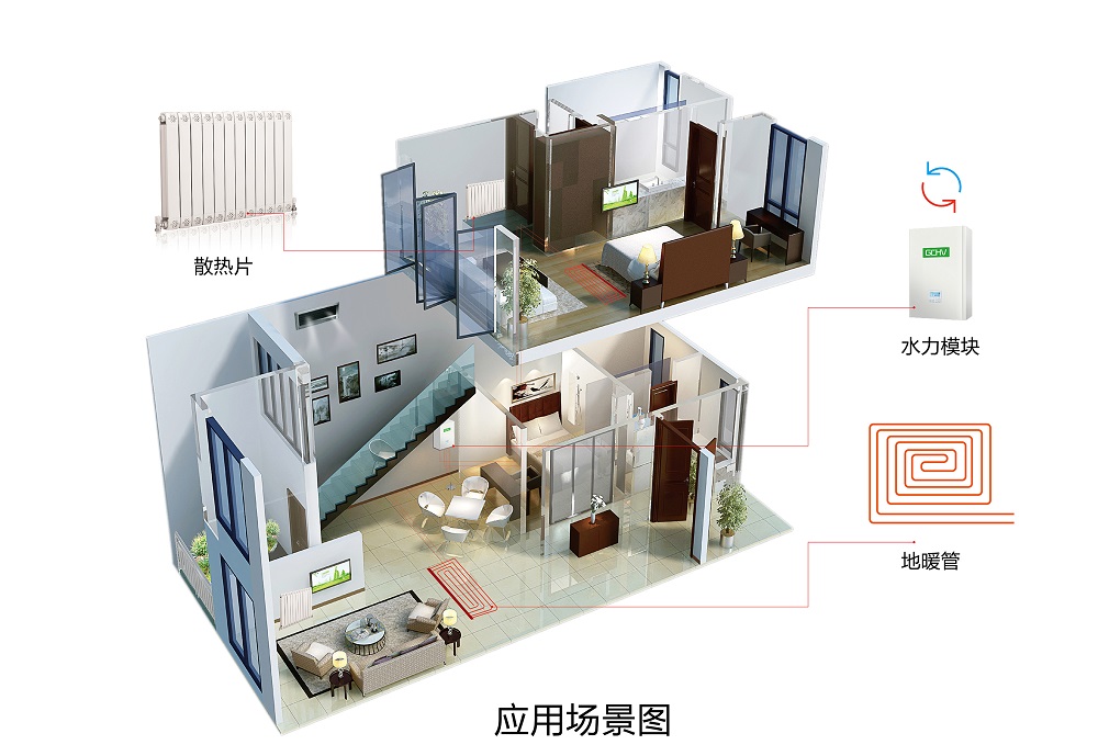 户用设备介绍1.jpg